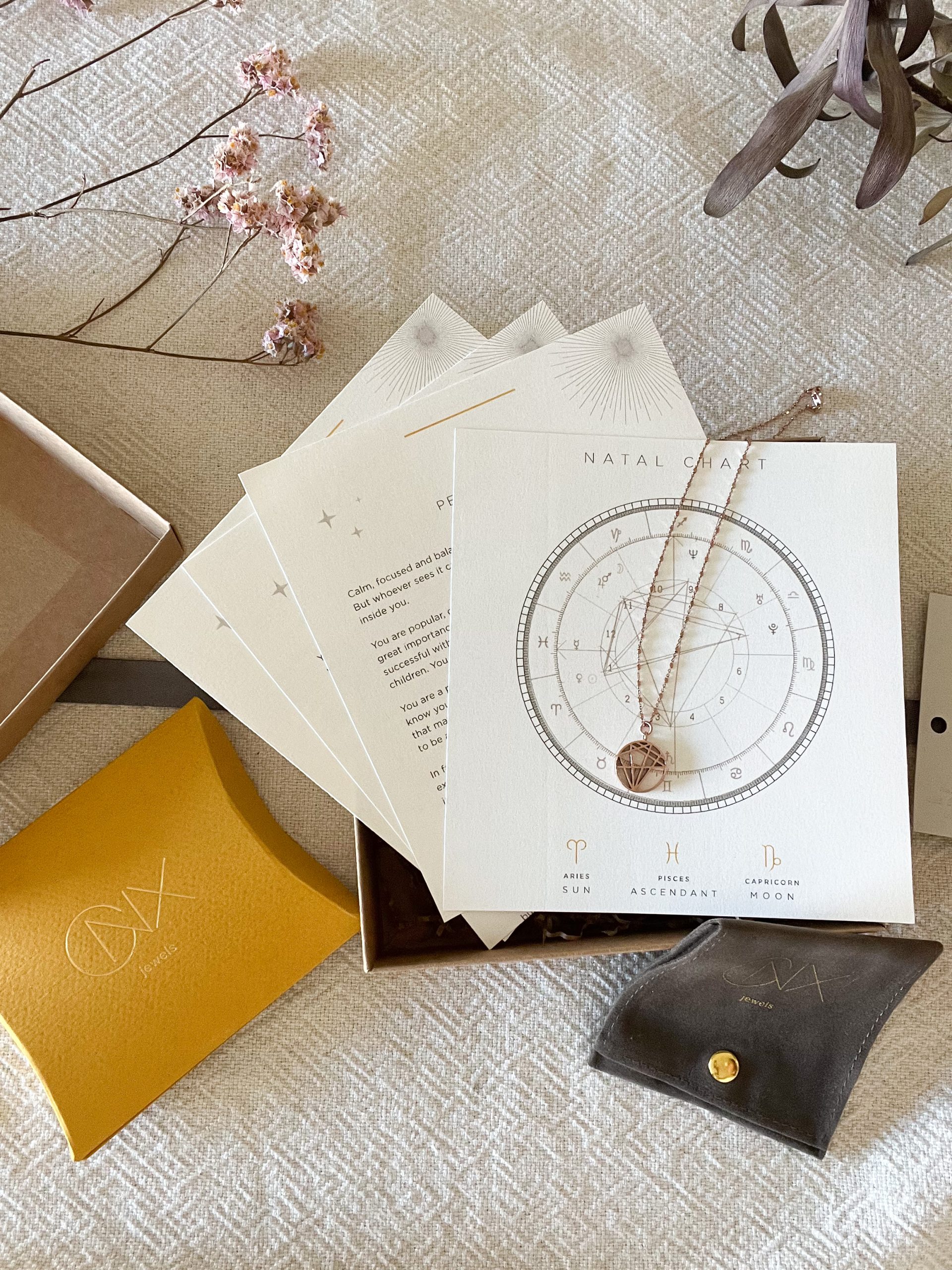 packaging S